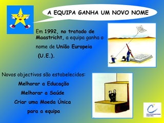 A EQUIPA GANHA UM NOVO NOME Novos objectivos são estabelecidos: Melhorar a Educação Melhorar a Saúde  Criar uma Moeda Única  para a equipa Em  1992, no tratado de Maastricht,  a equipa ganha o  nome de  União Europeia (U.E.). 