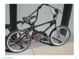 Business of Software 25 
 