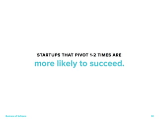 Business of Software 39 
 