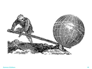 Business of Software 45 
 