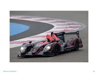 Business of Software 52 
 