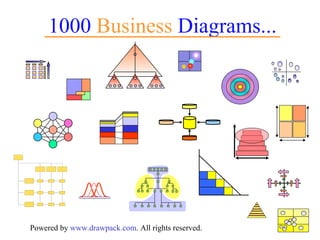 1000  Business  Diagrams... Powered by  www.drawpack.com . All rights reserved. 