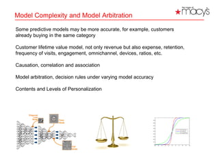 Model Complexity and Model Arbitration
Some predictive models may be more accurate, for example, customers
already buying in the same category
Customer lifetime value model, not only revenue but also expense, retention,
frequency of visits, engagement, omnichannel, devices, ratios, etc.
Causation, correlation and association
Model arbitration, decision rules under varying model accuracy
Contents and Levels of Personalization
 