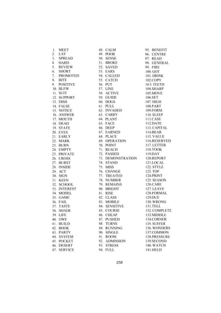 1. MEET 48. CALM 95. BENEFIT
2. LAY 49. POOR 96. CENTRE
3. SPREAD 50. SENSE 97. READ
4. HARD 51. BROKE 98. GENERAL
5. REVIEW 52. SAVED 99. FIRE
6. SHORT 53. EARS 100. GOT
7. PROMOTED 54. CALLED 101. DRINK
8. BITE 55. CATCH 102.COPY
9. POSITIVE 56. PUT 10 3. TEETH
10. BLEW 57. LINE 104.SHARP
11. SUIT 58. ACTIVE 105.MOVE
12. SUPPORT 59. GUIDE 106.SET
13. DISH 60. DOGS 107. HIGH
14. FALSE 61. PULL 108.PART
15. NOTICE 62. INVADED 109.FORM
16. ANSWER 63. CARRY 110. SLEEP
17. MOUTH 64. PLANT 111.CASE
18. DEAD 65. FACE 112.DATE
19. STATE 66. DEEP 113. CAPITAL
20. EYES 67. EARNED 114.BEAR
21. EARLY 68. PLACE 115. VALUE
22. MARK 69. OPERATION 116.RESERVED
23. BURN 70. POINT 117. LETTER
24. EMPTY 71. REACH 118.TOOK
25. PRIVATE 72. PASSED 119.DAY
26. CROSS 73. DEMONSTRATION 120.REPORT
27. BURST 74. STAND 121.LOCAL
28. INSIDE 75. MISS 122. STYLE
29. ACT 76. CHANGE 123. TOP
30. SIGN 77. TREATED 124.PRINT
31. KEEN 78. NUMBER 125. SEASON
32. SCHOOL 79. REMAINS 126.CARE
33. INTEREST 80. BRIGHT 127. LEAVE
34. MODEL 81. RISE 128.FORMAL
35. GAME 82. CLASS 129.DUE
36. FAIL 83. MOBILE 130. WRONG
37. TASTE 84. SENSITIVE 131.TELL
38. SHADE 85. COURSE 132. COMPLETE
39. LIFE 86. CHEAP 133.MIDDLE
40. OWE 87. PUSHED 134.CORNER
41. BUILD 88. TURNS 135. SUFFER
42. BOOK 89. RUNNING 136. WONDERS
43. PARTY 90. SINGLE 137.COMMON
44. SYSTEM 91. ROOM 138.PRESSURE
45. POCKET 92. ADMISSION 139.SECOND
46. DESERT 93. STRESS 140. WATCH
47. SERVICE 94. FULL 141.HELD
 