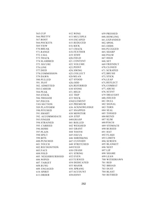 565.CUP 612. WING 659 PRESSED
566.PRETTY 613. MULTIPLE 660, HOWLING
567.ROOT 614.ESCAPED 661, EXPANDED
568.POCKETS 615. REDUCED 662, SPOIL
569.VIEW 616. KICK 663, ODDS
570.BREAK 617. CRACK 664, PLUGGED
571.RANGE 618. FEATHER 665, SHARP
572. CALL 619. STIFF 666 PALM
573.TRACK 620, FIELD 667. HIGH
574.SLAMMED 621. CONTENT 668, SET
575. SECURE 622. VOLUME 669 FRIENDLY
576.LINE 623, POINT 670, CLOSED
577.DIED 624, SWING 671. SCRAPED
578.COMMISSION 625, COLLECT 672, BRUSH
579.DAWN 626 MEAN 673, STICK
580.PULLED 627 STOOD 674, LEAP
581. PLOT 628, ODD 675, REFLECT
582. ADMITTED 629, REFERRED 676, COMBAT
583.CAREER 630 STONE 677, ABUSE
584.PEAK 631, MILD 678, SCENT
585.STOCK 632 TRIP 679 DRAUGHT
586.TRIGGER 633 NECK 680, ISSUED
587.PIECES 634,ELEMENT 681 DULL
5 8 8. SECTION 635 PREMIUM 682 SIGNAL
589.PLATFORM 636 ACKNOWLEDGE 683 TORN
590.PITCHED 637 SNAPPED 684 SEAL
591.SMART 638 MONITOR 685 TOSSED
592. ACCOMMODATE 639 .STEP 686 MEND
593.FINGER 640 GRASP 687 SLIM
594.STRAINED 641 ROLLED 688 PINCH
595. CARRIED 642 WEIGHED 689 STOMACH
596.HOME 643 GRANT 690 BURIED
597.PLAIN 644 TOOTH 691 HAT
598.SPILT 645 FOCUS 692 FLAKE
599.BITS 646 SHRINKING 693 LIMITS
600.PUNCHED 647 CUSTODY 694, SCREEN
601.TOUCH 648 STRETCHED 695 BLANKET
602.RECOGNITION 649 FEED 696 NEST
603.FACE 650 CRASH 697 LIP
604.FOLD 651 STRING 698 SHAME
605. NEIGHBOURHOOD 652 EVEN 699 LEAN
606.WIPED 653 TURNED 700 WITHDRAWN
607. TARGET 654 DEDICATED 701 RED
608.RUNG 655 MAJOR 702 BROAD
609. ENGAGED 656 .SPRANG 703 DUST
610. SPIRIT 657 ACCOUNT 704 BLAST
611.ORDER 658 JOINT 705 RETIRED
 