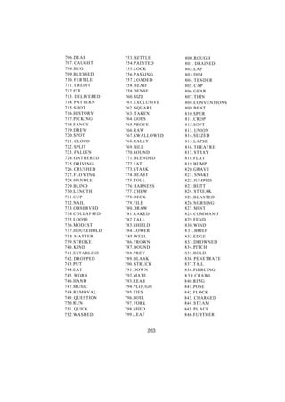 706.DEAL 753. SETTLE 800.ROUGH
707. CAUGHT 754.PAINTED 801. DRAINED
708.BUG 755.LOCK 802.LAP
709.BLESSED 756.PASSING 803.DIM
710. FERTILE 757.LOADED 804. TENDER
711. CREDIT 758.HEAD 805. CAP
712.FIX 759.DENSE 806.GEAR
713. DELIVERED 760. SIZE 807. THIN
714. PATTERN 761.EXCLUSIVE 808.CONVENTIONS
715.SHOT 762. SQUARE 809.BENT
716.HISTORY 763. TAKEN 810.SPUR
717.PICKING 764. GOES 811.CROP
718.FANCY 765.PROVE 812.SOFT
719.DREW 766.RAW 813. UNION
720.SPOT 767.SWALLOWED 814.SEIZED
721. CLOUD 768.RALLY 815.LAPSE
722. SPLIT 769.BILL 816. THEATRE
723. FALLEN 770.SOUND 817. STRAY
724. GATHERED 771.BLENDED 818.FLAT
725.DRIVING 772.FAT 819.BUMP
726. CRUSHED 773.STARK 820.GRAVE
727. FLO WING 774.BEAST 821. SNAKE
728.HANDLE 775.TOLL 822.JUMPED
729.BLIND 776.HARNESS 823.BUTT
730.LENGTH 777. CHEW 824. STREAK
731.CUP 778.DECK 825.BLASTED
732.NAIL 779.FILE 826.NURSING
733.OBSERVED 780.DRAW 827. MINT
734.COLLAPSED 781.RAKED 828.COMMAND
735.LOOSE 782.TALL 829.FEND
736.MODEST 783.SHIELD 830.WIND
737.HOUSEHOLD 784.LOWER 8 31. BRIEF
73 8. MATTER 7 85. WELL 832.EDGE
739.STROKE 786.FROWN 833.DROWNED
740. KIND 787.BOUND 834.PITCH
741.ESTABLISH 788.PREY 835.BOLD
742. DROPPED 789.BLANK 836. PENETRATE
743.PUT 790. STRUCK 837.TAIL
744.EAT 791.DOWN 838.PIERCING
745. WORN 792.MATE 8 3 9. CRAWL
746.HAND 793.REAR 840.RING
747.MUSIC 794.PLOUGH 841.POSE
748.REMOVAL 795.TIES 842.FLOCK
749. QUESTION 796.BOIL 843. CHARGED
750.RUN 797. FORK 844. STEAM
751. QUICK 798.SHED 845. PL ACE
752.WASHED 799.LEAF 846.FURTHER
 