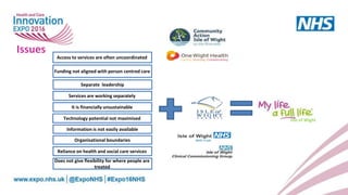 Issues
Information is not easily available
Separate leadership
Organisational boundaries
Technology potential not maximised
Funding not aligned with person centred care
Access to services are often uncoordinated
Services are working separately
Does not give flexibility for where people are
treated
It is financially unsustainable
Reliance on health and social care services
Isle of Wight
 
