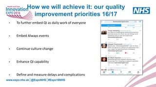 How we will achieve it: our quality
improvement priorities 16/17
• To further embed QI as daily work of everyone
• Embed Always events
• Continue culture change
• Enhance QI capability
• Define and measure delays and complications
 