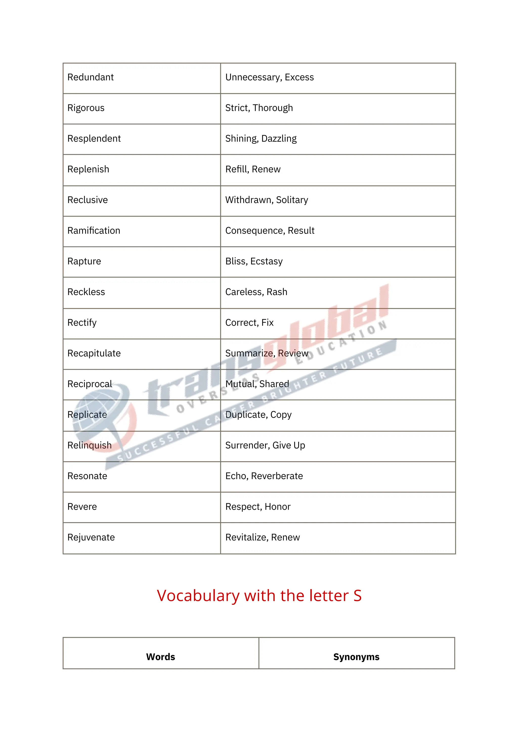 1000-vocabulary-words-for-ielts-pdf