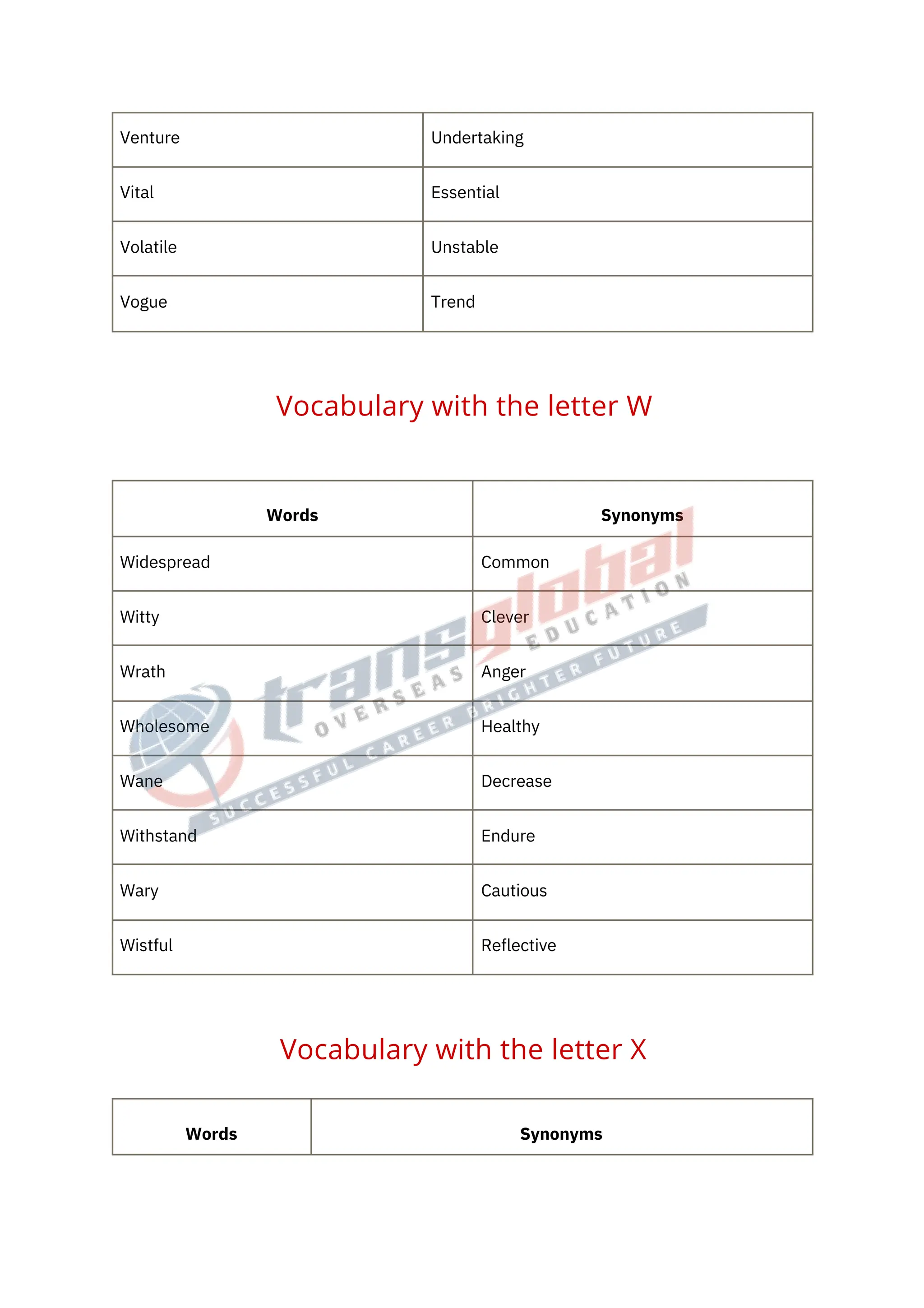 1000-vocabulary-words-for-ielts-pdf