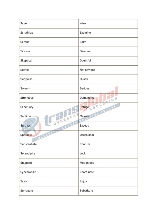 1000-vocabulary-words-for-ielts-pdf