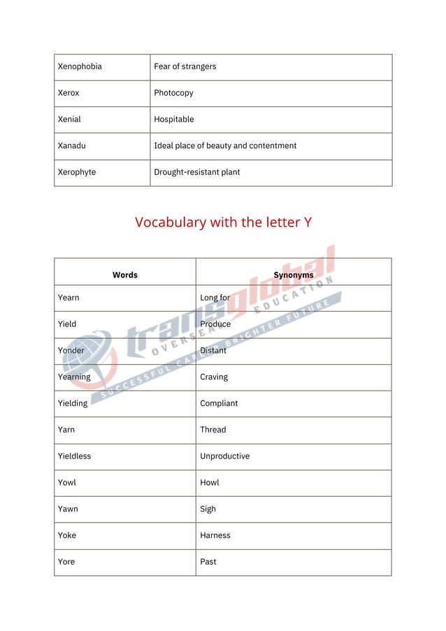 1000-vocabulary-words-for-ielts-pdf