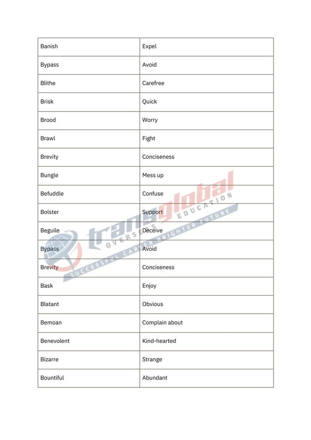 1000-vocabulary-words-for-ielts-pdf