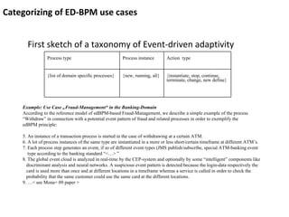 Categorizing of ED-BPM use cases First sketch of a taxonomy of Event-driven adaptivity Example: Use Case „Fraud-Management“ in the Banking-Domain According to the reference model of edBPM-based Fraud-Management, we describe a simple example of the process  “ Withdraw” in connection with a potential event pattern of fraud and related processes in order to exemplify the  edBPM principle: An instance of a transaction process is started in the case of withdrawing at a certain ATM. A lot of process instances of the same type are instantiated in a more or less short/certain timeframe at different ATM’s. Each process step generates an event, if so of different event types (JMS publish/subscribe, special ATM-banking event    type according to the banking standard “<…> ” The global event cloud is analyzed in real-time by the CEP-system and optionally by some “intelligent” components like    discriminant analysis and neural networks. A suspicious event pattern is detected because the login-data respectively the    card is used more than once and at different locations in a timeframe whereas a service is called in order to check the    probability that the same customer could use the same card at the different locations. … < see Mona+ 09 paper >   [TE1] Tbd Process type Process instance Action  type {list of domain specific processes} {new, running, all} {instantiate, stop, continue, terminate, change, new define} 