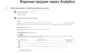 Воронка продаж через Analytics
1. Настраиваем последовательность
 