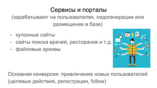 Сервисы и порталы
(зарабатывают на пользователях, лидогенерации или
размещении в базе)
- купонные сайты
- сайты поиска врачей, ресторанов и т.д.
- файловые архивы
Основная конверсия: привлечение новых пользователей
(целевые действия, регистрации, follow)
 