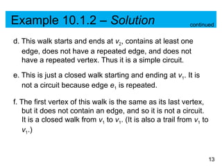 Lecture Notes on Theory of Graphs and Trees.pptx