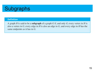 Lecture Notes on Theory of Graphs and Trees.pptx