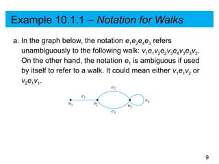 Lecture Notes on Theory of Graphs and Trees.pptx