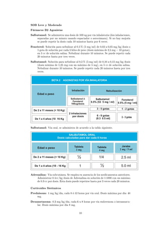 10 01 AtencióN Integral Del NiñO | PDF