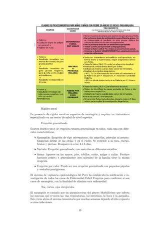 10 01 AtencióN Integral Del NiñO | PDF