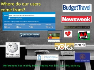 Where do our users
come from?




 References has mainly been created via SEO and link building
                                                   50
 
