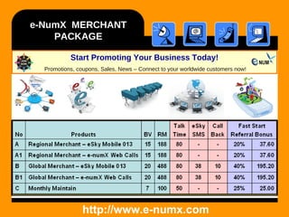 Start Promoting Your Business Today! Promotions, coupons, Sales, News – Connect to your worldwide customers now!  e-NumX  MERCHANT PACKAGE http://www.e-numx.com 