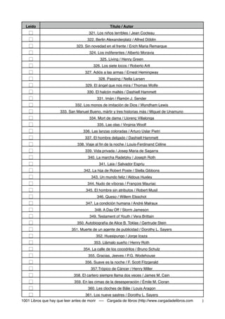 Leído Título / Autor
☐ 321. Los niños terribles / Jean Cocteau
☐ 322. Berlin Alexanderplatz / Alfred Döblin
☐ 323. Sin novedad en el frente / Erich Maria Remarque
☐ 324. Los indiferentes / Alberto Moravia
☐ 325. Living / Henry Green
☐ 326. Los siete locos / Roberto Arlt
☐ 327. Adiós a las armas / Ernest Hemingway
☐ 328. Passing / Nella Larsen
☐ 329. El ángel que nos mira / Thomas Wolfe
☐ 330. El halcón maltés / Dashiell Hammett
☐ 331. Imán / Ramón J. Sender
☐ 332. Los monos de imitación de Dios / Wyndham Lewis
☐ 333. San Manuel Bueno, mártir y tres historias más / Miguel de Unamuno
☐ 334. Mort de dama / Llorenç Villalonga
☐ 335. Las olas / Virginia Woolf
☐ 336. Las lanzas coloradas / Arturo Uslar Pietri
☐ 337. El hombre delgado / Dashiell Hammett
☐ 338. Viaje al ﬁn de la noche / Louis-Ferdinand Céline
☐ 339. Vida privada / Josep Maria de Sagarra
☐ 340. La marcha Radetzky / Joseph Roth
☐ 341. Laia / Salvador Espriu
☐ 342. La hija de Robert Poste / Stella Gibbons
☐ 343. Un mundo feliz / Aldous Huxley
☐ 344. Nudo de víboras / François Mauriac
☐ 345. El hombre sin atributos / Robert Musil
☐ 346. Queso / Willem Elsschot
☐ 347. La condición humana / André Malraux
☐ 348. A Day Off / Storm Jameson
☐ 349. Testament of Youth / Vera Brittain
☐ 350. Autobiografía de Alice B. Toklas / Gertrude Stein
☐ 351. Muerte de un agente de publicidad / Dorothy L. Sayers
☐ 352. Huasipungo / Jorge Icaza
☐ 353. Llámalo sueño / Henry Roth
☐ 354. La calle de los cocodrilos / Bruno Schulz
☐ 355. Gracias, Jeeves / P.G. Wodehouse
☐ 356. Suave es la noche / F. Scott Fitzgerald
☐ 357.Trópico de Cáncer / Henry Miller
☐ 358. El cartero siempre llama dos veces / James M. Cain
☐ 359. En las cimas de la desesperación / Émile M. Cioran
☐ 360. Les cloches de Bâle / Louis Aragon
☐ 361. Los nueve sastres / Dorothy L. Sayers
1001 Libros que hay que leer antes de morir ----
 Cargada de libros (http://www.cargadadelibros.com )
 