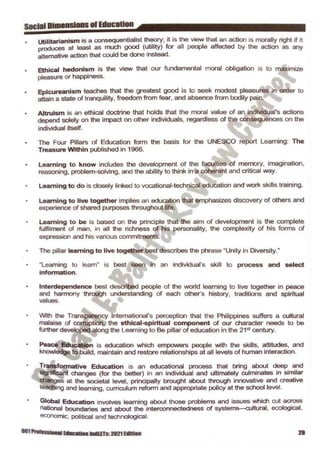 Prof Ed Bullets 1001-ProfEd-Bullets-2021 Edition.pdf