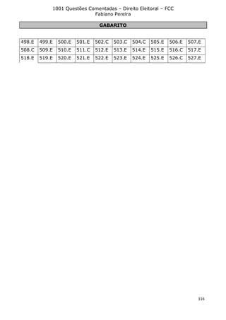 1001 Questões Comentadas – Direito Eleitoral – FCC
Fabiano Pereira
116
GABARITO
498.E 499.E 500.E 501.E 502.C 503.C 504.C 505.E 506.E 507.E
508.C 509.E 510.E 511.C 512.E 513.E 514.E 515.E 516.C 517.E
518.E 519.E 520.E 521.E 522.E 523.E 524.E 525.E 526.C 527.E
 