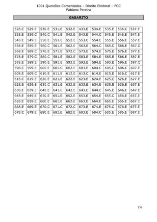 1001 Questões Comentadas – Direito Eleitoral – FCC
Fabiano Pereira
136
GABARITO
528.C 529.E 530.E 531.E 532.E 433.E 534.E 535.E 536.C 537.E
538.E 539.C 540.C 541.E 542.E 543.E 544.C 545.E 546.E 547.E
548.E 549.E 550.E 551.E 552.E 553.E 554.E 555.E 556.E 557.E
558.E 559.E 560.C 561.E 562.E 563.E 564.C 565.C 566.E 567.C
568.E 569.C 570.E 571.E 572.C 573.E 574.E 575.E 576.E 577.E
578.E 579.C 580.C 581.E 582.E 583.E 584.E 585.E 586.E 587.E
588.E 589.E 590.E 591.E 592.E 593.E 594.E 595.E 596.E 597.C
598.C 599.E 600.E 601.C 602.E 603.E 604.C 605.C 606.C 607.E
608.E 609.C 610.E 611.E 612.E 613.C 614.E 615.E 616.C 617.E
618.C 619.E 620.E 621.E 622.E 623.E 624.E 625.C 626.E 627.E
628.E 629.E 630.C 631.E 632.E 633.E 634.E 635.E 636.E 637.E
638.E 639.E 640.E 641.E 642.E 643.E 644.E 645.E 646.E 647.E
648.E 649.E 650.E 651.E 652.E 653.E 654.E 655.C 656.E 657.E
658.E 659.E 660.E 661.E 662.E 663.E 664.E 665.E 666.E 667.C
668.E 669.E 670.C 671.C 672.C 673.E 674.E 675.C 676.E 677.E
678.C 679.E 680.E 681.E 682.E 683.E 684.C 685.E 686.E 687.E
 