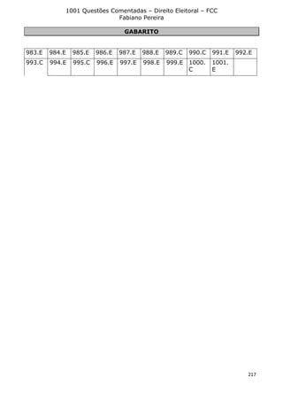 1001 Questões Comentadas – Direito Eleitoral – FCC
Fabiano Pereira
217
GABARITO
983.E 984.E 985.E 986.E 987.E 988.E 989.C 990.C 991.E 992.E
993.C 994.E 995.C 996.E 997.E 998.E 999.E 1000.
C
1001.
E
 