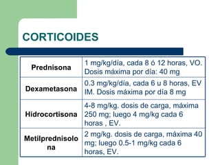 CORTICOIDES Prednisona 1 mg/kg/día, cada 8 ó 12 horas, VO. Dosis máxima por día: 40 mg Dexametasona 0.3 mg/kg/día, cada 6 u 8 horas, EV IM. Dosis máxima por día 8 mg Hidrocortisona 4-8 mg/kg. dosis de carga, máxima 250 mg; luego 4 mg/kg cada 6 horas , EV. Metilprednisolona 2 mg/kg. dosis de carga, máxima 40 mg; luego 0.5-1 mg/kg cada 6 horas, EV. 