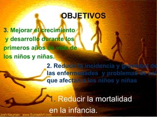 OBJETIVOS 1.  Reducir la mortalidad  en la infancia. 2.  Reducir la incidencia y gravedad de  las enfermedades  y problemas de salud  que afectan a los niños y niñas 3.   Mejorar el crecimiento y desarrollo durante los  primeros años de vida de los niños y niñas. 