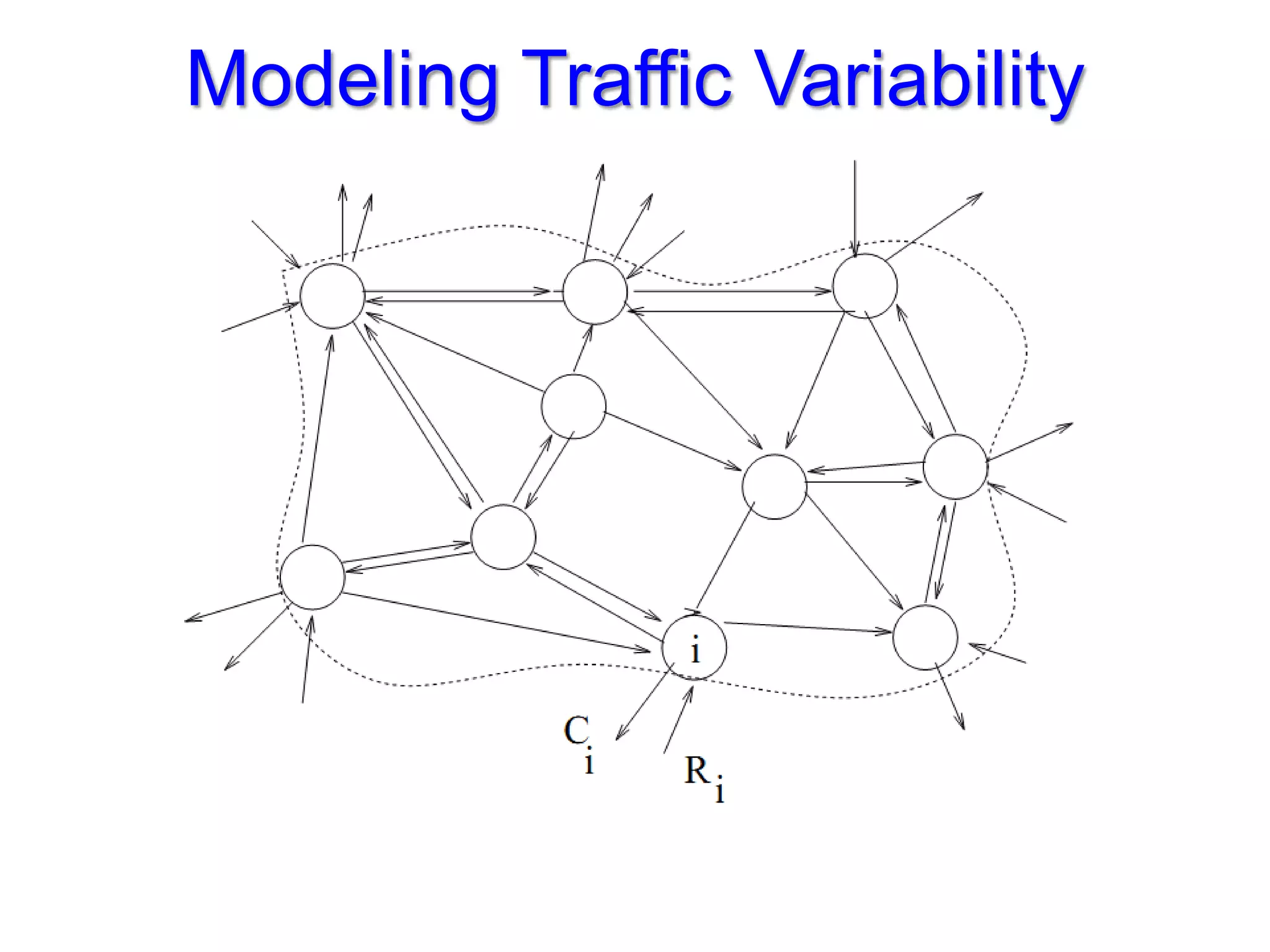 Modeling Traffic Variability
 