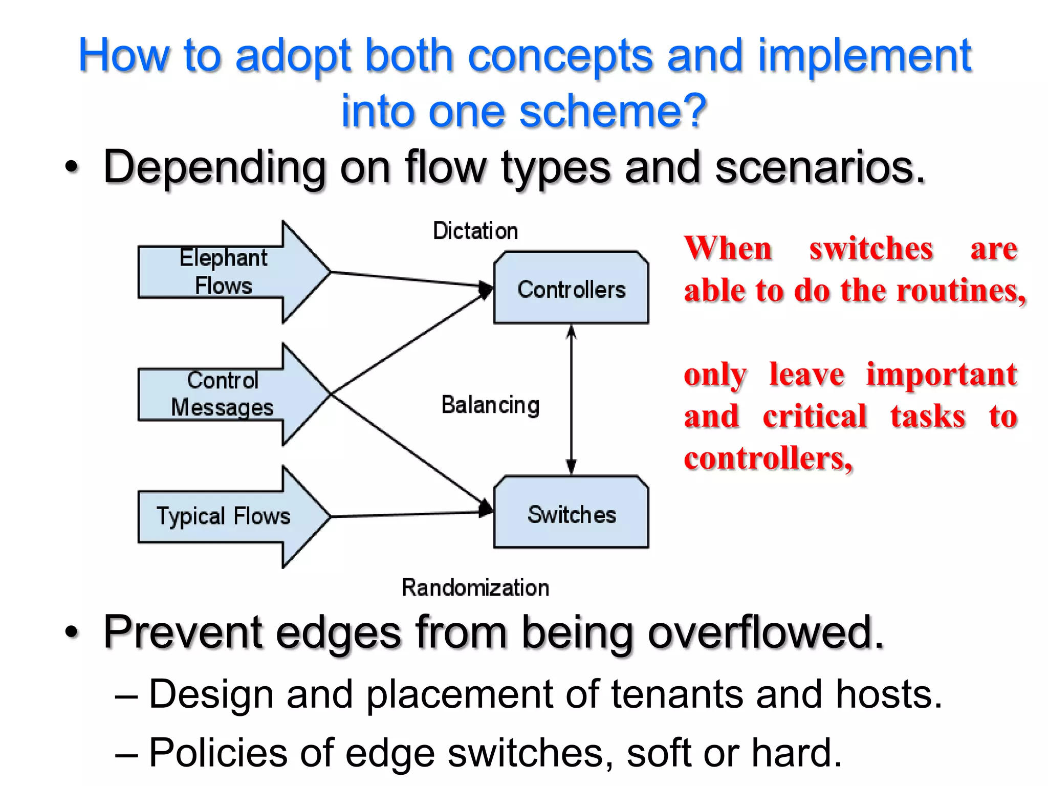 How to adopt both concepts and implement
            into one scheme?
• Depending on flow types and scenarios.
                                When switches are
                                able to do the routines,

                                only leave important
                                and critical tasks to
                                controllers,




• Prevent edges from being overflowed.
  – Design and placement of tenants and hosts.
  – Policies of edge switches, soft or hard.
 