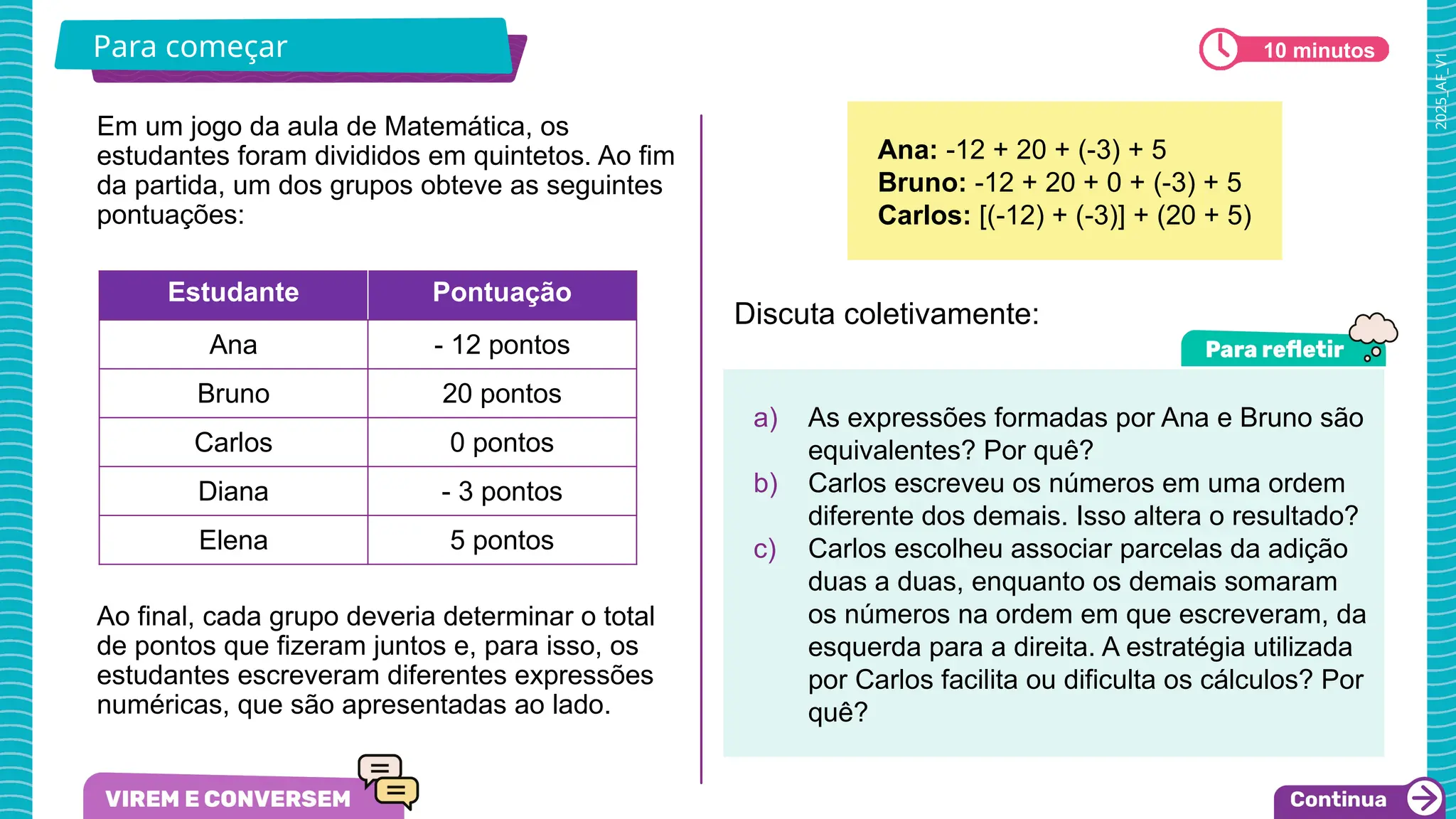 2025_AF_V1
Para começar
Em um jogo da aula de Matemática, os
estudantes foram divididos em quintetos. Ao fim
da partida, um dos grupos obteve as seguintes
pontuações:
Ao final, cada grupo deveria determinar o total
de pontos que fizeram juntos e, para isso, os
estudantes escreveram diferentes expressões
numéricas, que são apresentadas ao lado.
Discuta coletivamente:
Ana: -12 + 20 + (-3) + 5
Bruno: -12 + 20 + 0 + (-3) + 5
Carlos: [(-12) + (-3)] + (20 + 5)
10 minutos
Estudante Pontuação
Ana - 12 pontos
Bruno 20 pontos
Carlos 0 pontos
Diana - 3 pontos
Elena 5 pontos
a) As expressões formadas por Ana e Bruno são
equivalentes? Por quê?
b) Carlos escreveu os números em uma ordem
diferente dos demais. Isso altera o resultado?
c) Carlos escolheu associar parcelas da adição
duas a duas, enquanto os demais somaram
os números na ordem em que escreveram, da
esquerda para a direita. A estratégia utilizada
por Carlos facilita ou dificulta os cálculos? Por
quê?
 