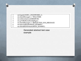 Model based vulnerability testing | PPTX