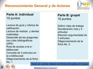 Reconocimiento General y de Actores

Parte A: individual                                                 Parte B: grupal
10 puntos                                                           10 puntos
Lectura de guía y rúbrica de                                        Definir roles de trabajo
calificación.                                                       Socialización ruta y 3
Lectura de módulo y demás                                           artículos
materiales.                                                         Elección argumentada de
Desarrollo de las preguntas                                         3 artículos
con citas bibliográficas                                            Diligenciamiento de la
(APA)                                                               ficha No. 2
Ruta de acceso a la e-
bibliounad
Consulta de 3 artículos en
la e-bibliounad
Diligenciamiento de la ficha
No. 1
                     Tener en cuenta criterios de forma indicadas en la guía
                        “Educación para todos con calidad global”
 