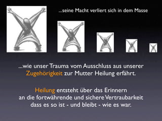 ...seine Macht verliert sich in dem Masse




...wie unser Trauma vom Ausschluss aus unserer
    Zugehörigkeit zur Mutter Heilung erfährt.

      Heilung entsteht über das Erinnern
an die fortwährende und sichere Vertraubarkeit
    dass es so ist - und bleibt - wie es war.
 
