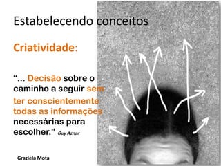 Estabelecendo conceitos
Idéias
criativas
realizáveis
Imaginário
Emocionaldesordenado
sonho

Realidade
Lógicoordenado
Crítico

NOVA IDEIA: Não faz parte da realidade conhecida,
mas pode ser realizada
Graziela Mota

Inovação e Criatividade

 