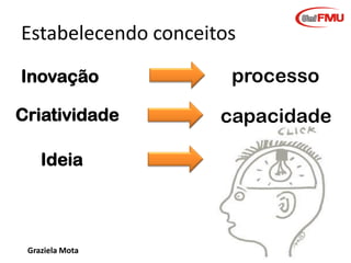 Como acessar essas idéias?

Graziela Mota

Inovação e Criatividade

 
