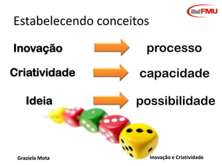 Psicologia da Criatividade
Personalidade, estilo e motivação

Personalidade
•
•
•
•
•
•
Graziela Mota

Perseverança
Flexibilidade
Abertura
Individualismo
Ousadia
Psicotismo

Estilo
•
•
•
•

Global
Específico
Indutivo
intuitivo

Motivação
•
•
•
•
•

Intrínseca
Extrínseca
Cumprimento
Expressão
Ordenação

Inovação e Criatividade

 