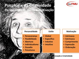 Mecanismo criativo
“O trabalho de
produção de ideias
se define como a
reorganização,
ditada pelo
inconsciente, dos
elementos do
problema,
desorganizados na
fase anterior .”
Guy Aznar

Graziela Mota

Inovação e Criatividade

 