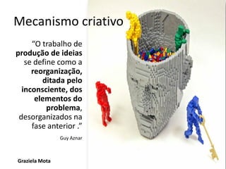 Técnicas para aguçar a criatividade
• Permitem abordar um problema de diferentes
ângulos
• Regras: linguagem associativa e suspensão de
julgamento

Graziela Mota

Inovação e Criatividade

 