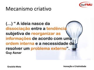 Mapa Mental
• Cartografia associativa
do problema
• Busca estabelecer
encontros entre
associações distantes e
encontrar ideias nas
intersecções

Graziela Mota

Inovação e Criatividade

 