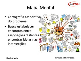 Bissociação
• Encontros forçados: estabelecer encontros
entre um problema e um estímulo
completamente aleatório

Graziela Mota

Inovação e Criatividade

 