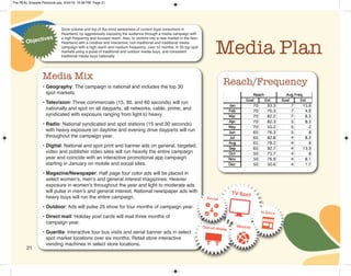21
Media Plan
• Geography: The campaign is national and includes the top 30
spot markets.
• Television: Three commercials (15, 30, and 60 seconds) will run
nationally and spot on all dayparts, all networks, cable, prime, and
syndicated with exposure ranging from light to heavy.
• Radio: National syndicated and spot stations (15 and 30 seconds)
with heavy exposure on daytime and evening drive dayparts will run
throughout the campaign year.
• Digital: National and spot print and banner ads on general, targeted,
video and publisher video sites will run heavily the entire campaign
year and coincide with an interactive promotional app campaign
starting in January on mobile and social sites.
• Magazine/Newspaper: Half page four color ads will be placed in
select women’s, men’s and general interest magazines. Heavier
exposure in women’s throughout the year and light to moderate ads
will pulse in men’s and general interest. National newspaper ads with
heavy buys will run the entire campaign.
• Outdoor: Ads will pulse 25 show for four months of campaign year.
• Direct mail: Holiday post cards will mail three months of
campaign year.
• Guerilla: Interactive tour bus visits and aerial banner ads in select
spot market locations over six months. Retail store interactive
vending machines in select store locations.
Media Mix
Reach/Frequency
Grow volume and top of the mind awareness of current loyal consumers in
Heartland, by aggressively exposing the audience through a media campaign with
a high frequency and focused reach. Also, to venture into a new market in the Non-
Heartland with a creative and interactive, non-traditional and traditional media
campaign with a high reach and medium frequency; over 12 months, in 30 top spot
markets using a pulse of traditional and outdoor media buys, and consistent
traditional media buys nationally.
Objectives
The REAL Snapple Planbook.qxp 5/24/16 10:28 PM Page 21
 