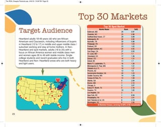 23
Top 30 Markets
Heartland adults 18-49 years old who are African
American and Caucasion, including influencers of buyers
in Heartland (12 to 17) in middle and upper middle class /
suburban working and stay at home mothers. In Non-
Heartland and spot markets, adults (18 to 25) with a
focus on African America women and middle class men
and women ages 26 to 49 with stable income. Single
college students and recent graduates who live in both
Heartland and Non- Heartland areas who are both heavy
and light users.
Target Audience
The REAL Snapple Planbook.qxp 5/24/16 10:28 PM Page 23
 