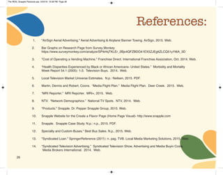 26
References:
1. "AirSign Aerial Advertising." Aerial Advertising & Airplane Banner Towing. AirSign, 2015. Web.
2. Bar Graphs on Research Page from Survey Monkey
https://www.surveymonkey.com/analyze/SPikHqTKLEr_2Bjx4QFZBDO41EX5ZJEgttZLCQ51yYt6A_3D
3. "Cost of Operating a Vending Machine." Franchise Direct. International Franchise Association, Oct. 2014. Web.
4. “Health Disparities Experienced by Black or African Americans- United States.” Morbidity and Mortality
Week Report 54.1 (2005): 1-3. Television Buys. 2014. Web.
5. Local Television Market Universe Estimates. N.p.: Neilsen, 2015. PDF.
6. Martin, Dennis and Robert, Coons. “Media Flight Plan.” Media Flight Plan. Deer Creek. 2015. Web.
7. “MRI Reporter.” MRI Reporter. MRI+, 2015. Web.
8. NTV. “Network Demographics.” National TV Spots. NTV, 2014. Web.
9. "Products." Snapple. Dr. Pepper Snapple Group, 2015. Web.
10. Snapple Website for the Create a Flavor Page (Home Page Visual)- http://www.snapple.com
11. Snapple. Snapple Case Study. N.p.: n.p., 2015. PDF.
12. Specialty and Custom Buses." Best Bus Sales. N.p., 2015. Web.
13. "Syndicated Loan." SpringerReference (2011): n. pag. TVB. Local Media Marketing Solutions, 2015. Web.
14. “Syndicated Television Advertising.” Syndicated Television Show, Advertising and Media Buyin Costs.
Media Brokers International. 2014. Web.
The REAL Snapple Planbook.qxp 5/24/16 10:28 PM Page 26
 